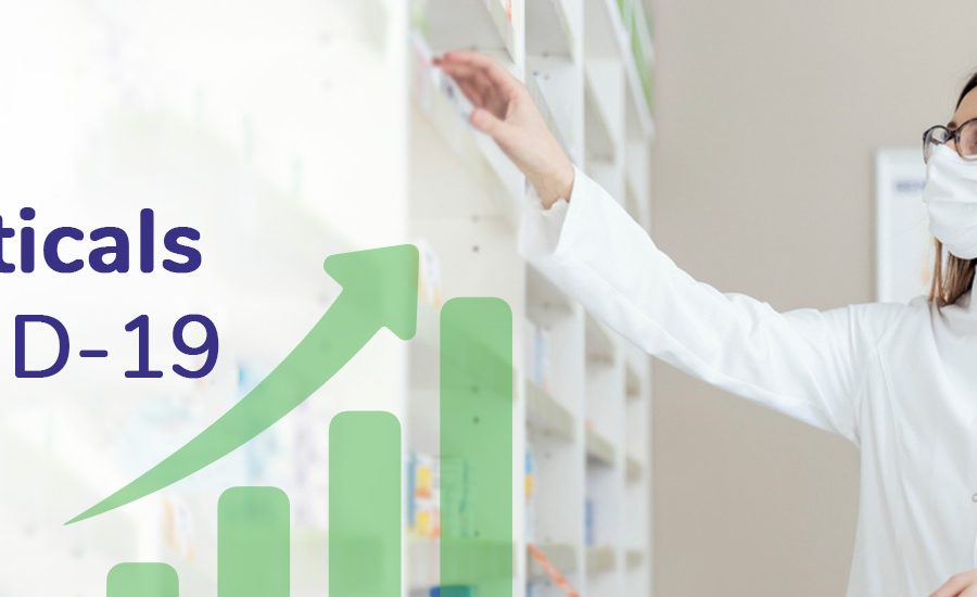 Nutraceuticals Market Growth During COVID-19